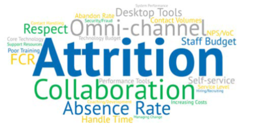 Word graphic